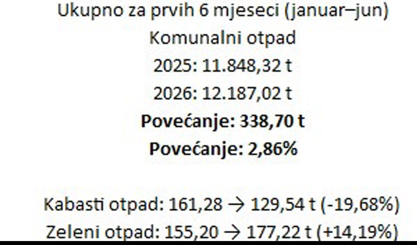 statisss 1
